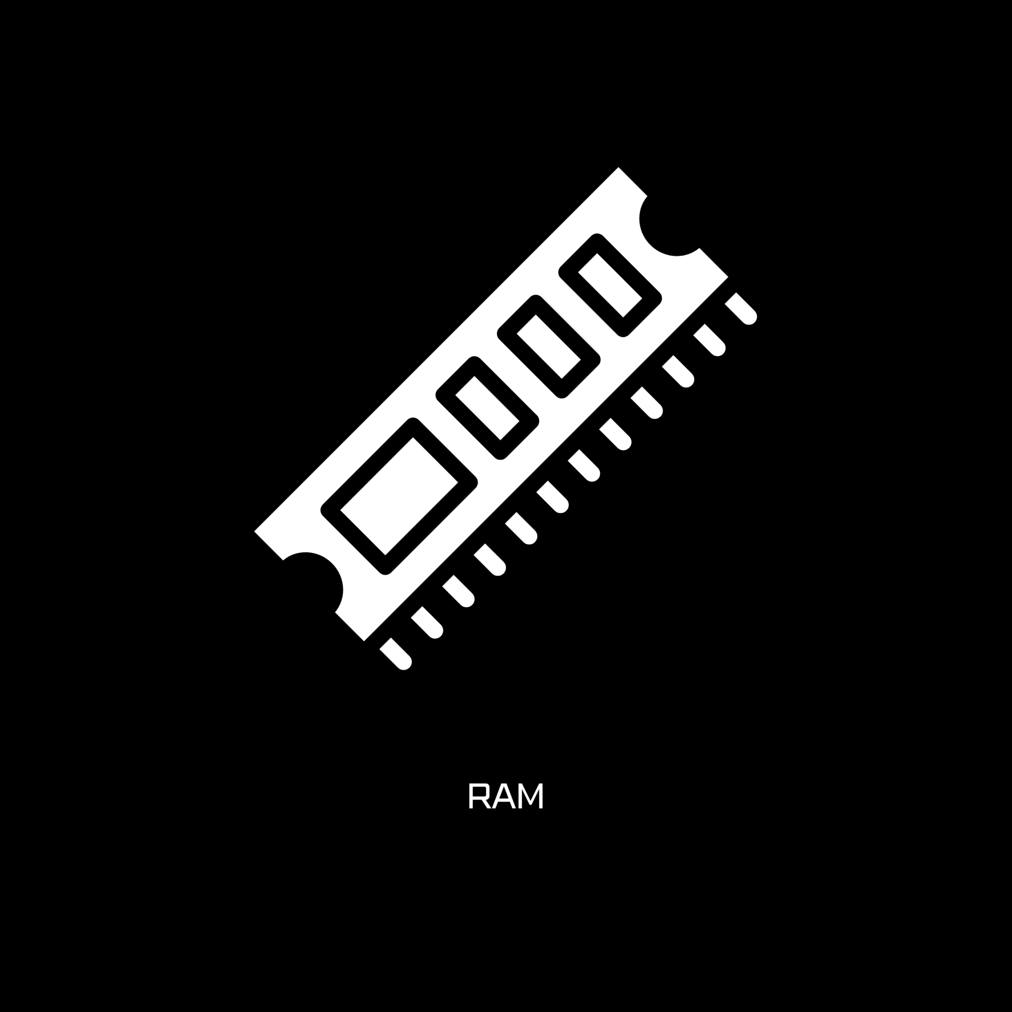 Gaming RAM - Flipping Tech