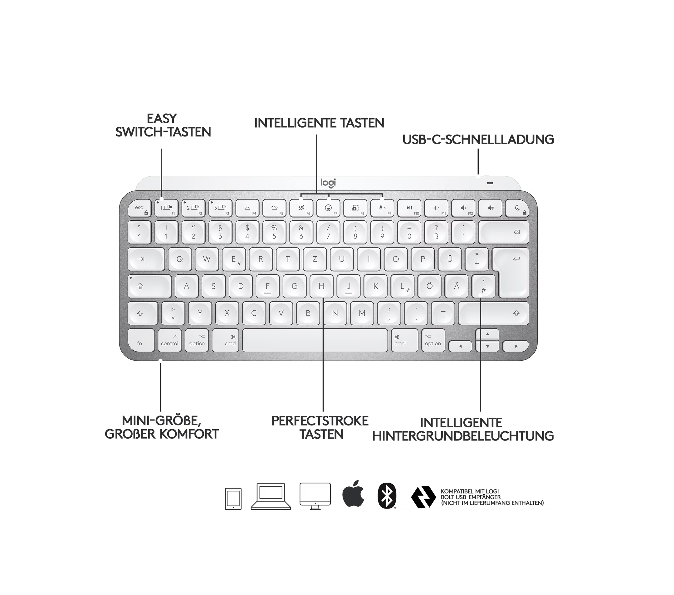 Logitech MX Keys Mini Tastatur für Mac mit deutschem Layout Funktionen