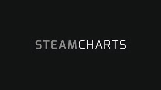 Steam Charts - Weihnachtsedition 2024: Die beliebtesten Spiele zum Jahresende