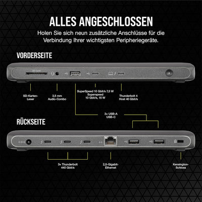 Corsair TBT200 Thunderbolt 4 Dock - Power Delivery bis 96 W - 4 ×-Anschlüsse