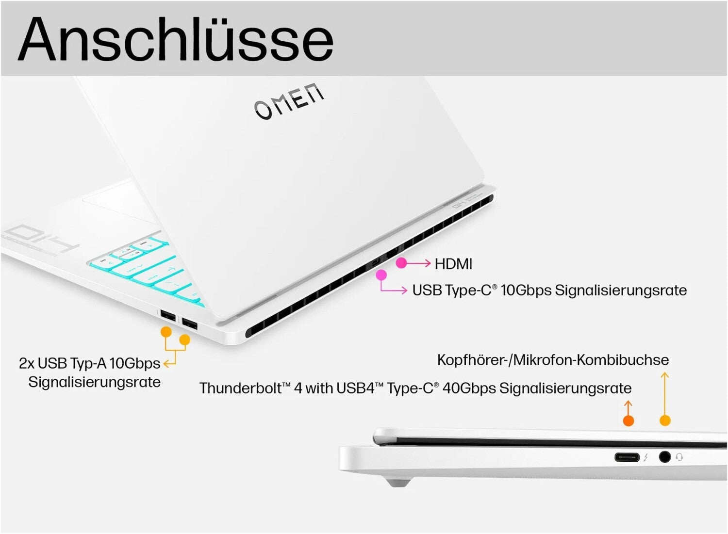 HP OMEN Transcend 14 – Rückansicht Kühlsystem