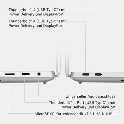 Dell 16 Premium Laptop DA16250 4K OLED Ultra 9 285H RTX 5070 32GB RAM 1TB SSD W11H QWERTZ